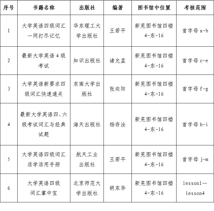 QQ图片20230309091036.png QQ图片20230309091036.png